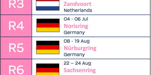 A detailed schedule for the 2025 racing series.
